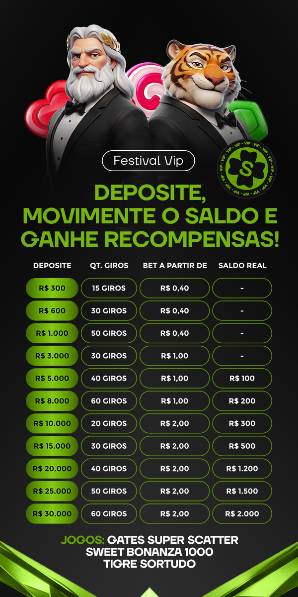 Festival VIP — Pacotes